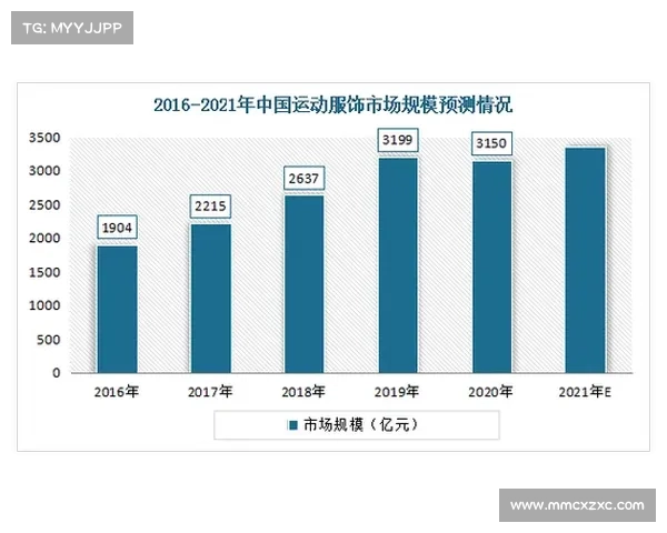 体育数据开放平台上线 提供十年赛事数据库助力行业发展 体育数据开放平台上线 提供十年赛事数据库助力行业发展