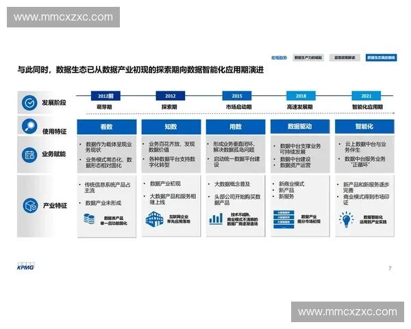 体育版权运营模型正从单一广播授权转向全域数据资产开发竞争